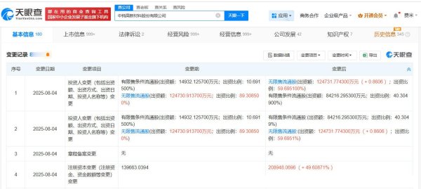 火山策略 中钨高新增资至约20.9亿