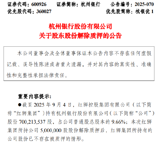 多得网 杭州银行：红狮集团解除质押0.07%公司股份