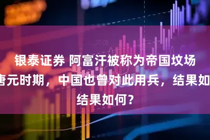 银泰证券 阿富汗被称为帝国坟场，唐元时期，中国也曾对此用兵，结果如何？