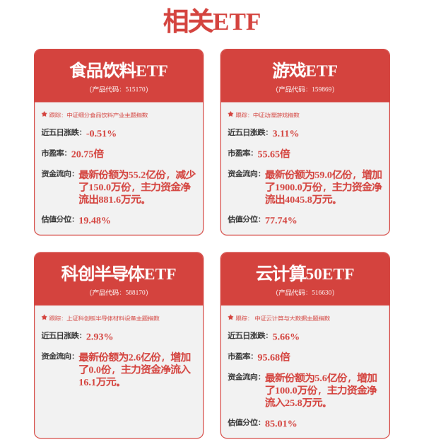 鸿岳资本配资 6月10日韦尔转债下跌0.19%，转股溢价率55.07%